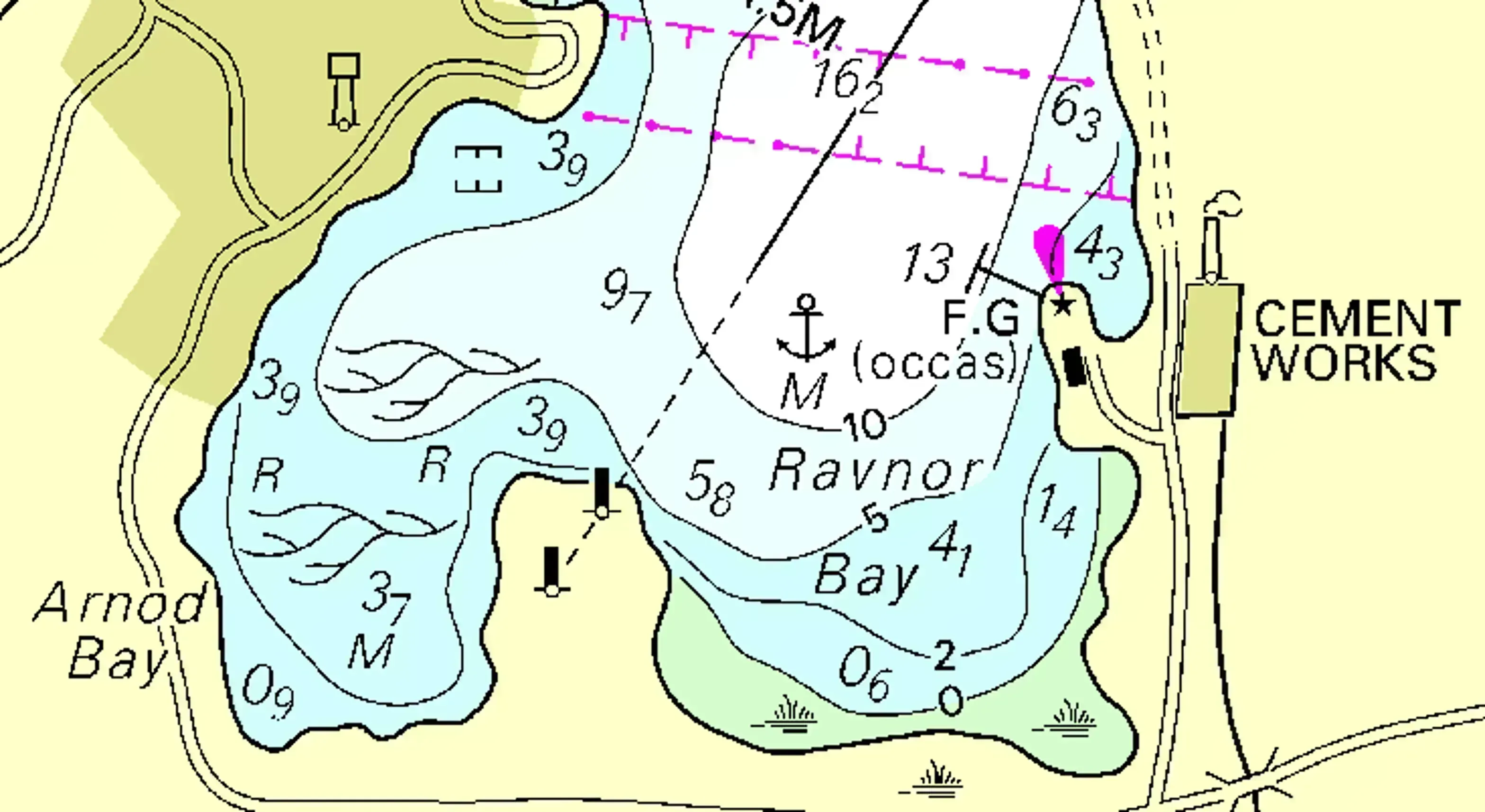 ADMIRALTY Nautical Charts ADMIRALTY